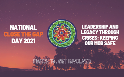 Close the Gap Day 2021: Raising awareness of CDP