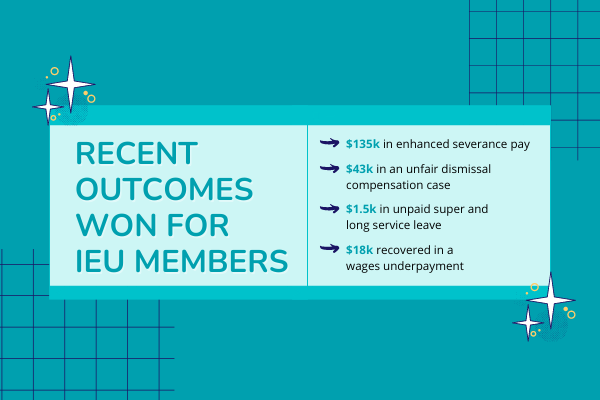 $2.3m recovered for IEU members in last two years
